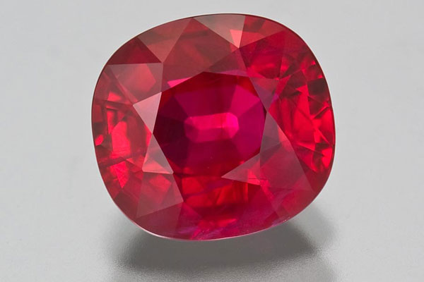 Ruby Gemstone Guide – Price, Quality Factors & More!