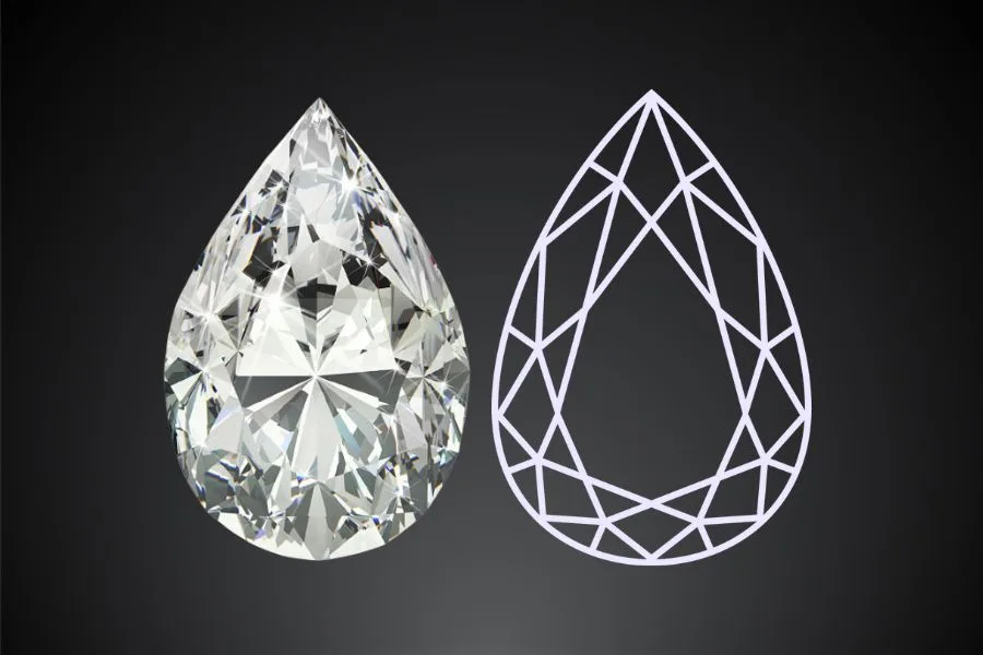 Pear Cut Diamond Guide