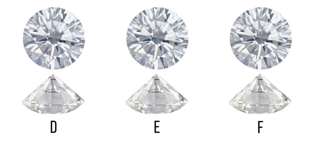 D E and F colour Diamonds face up and face down