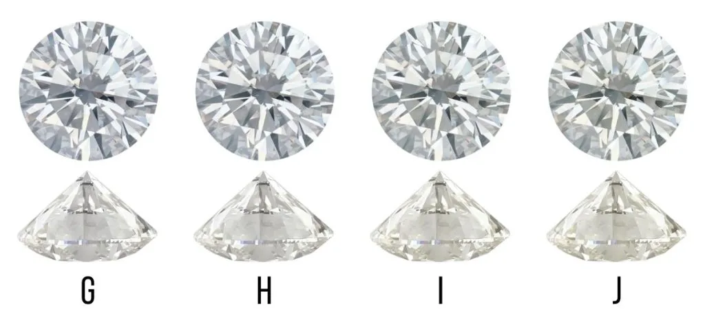 G to I Diamond colour showing face up and face down