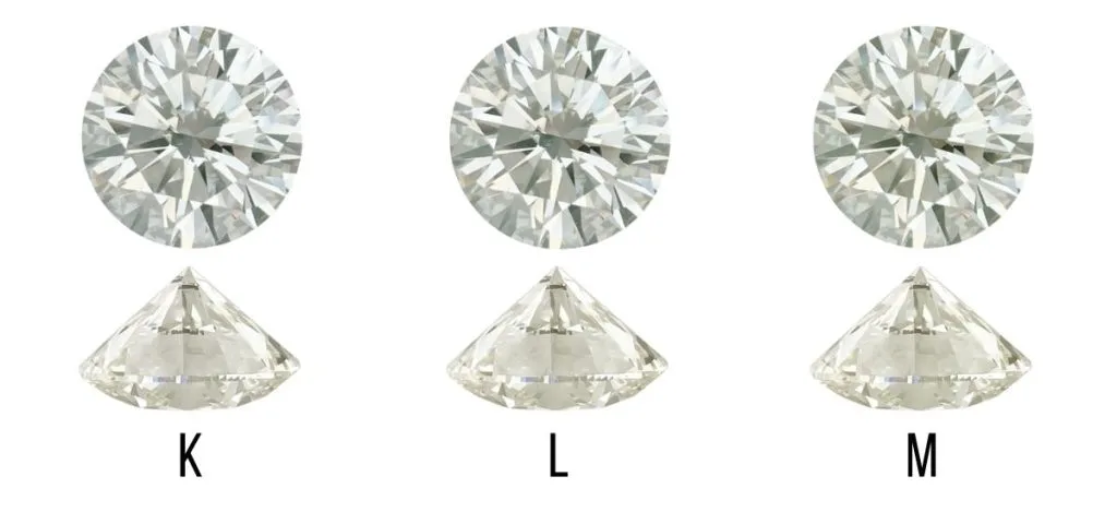 K L and M colour diamonds face up and face down