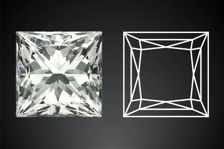 A picture of a princess cut diamond and princess cut diagram on a black background