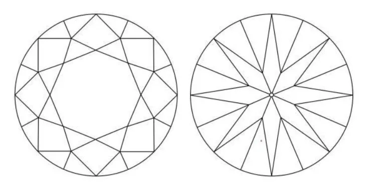 VVS1 clarity diamond plot diagram