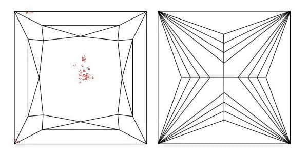 A G Colour, SI1 Clarity Princess Cut Diamond Plotting Diagram