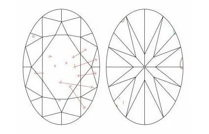 A plotting diagram for an SI1 Clarity Oval Diamond with poor appearance