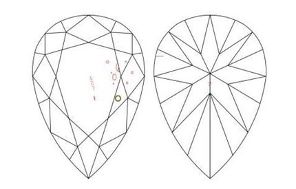 A plotting diagram showing the inclusions in an SI1 Clarity pear cut diamond