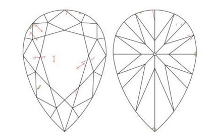 A plotting diagram for an Pear cut SI1 clarity diamond with noticeable inclusions